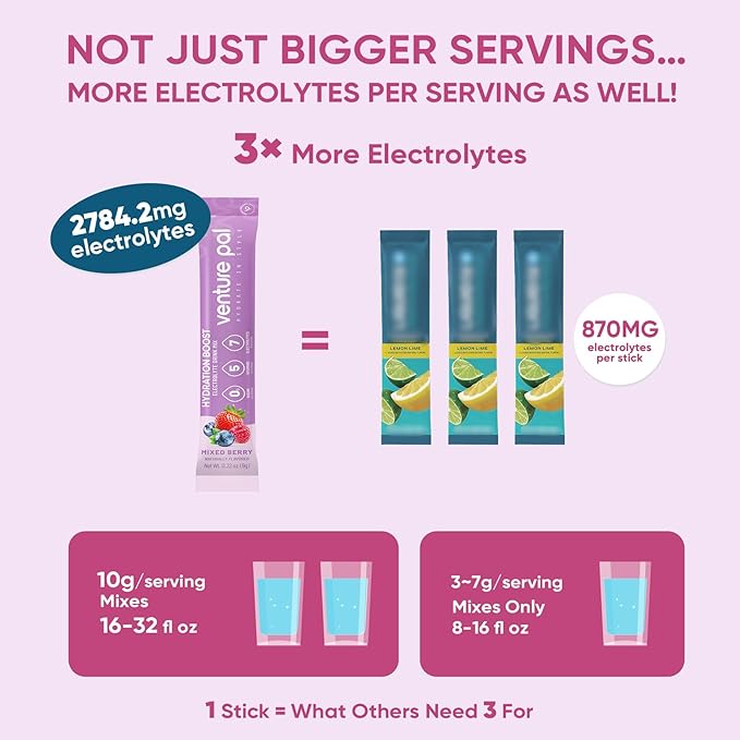 Venture Pal Sugar Free Electrolyte Powder Packets - Image 3