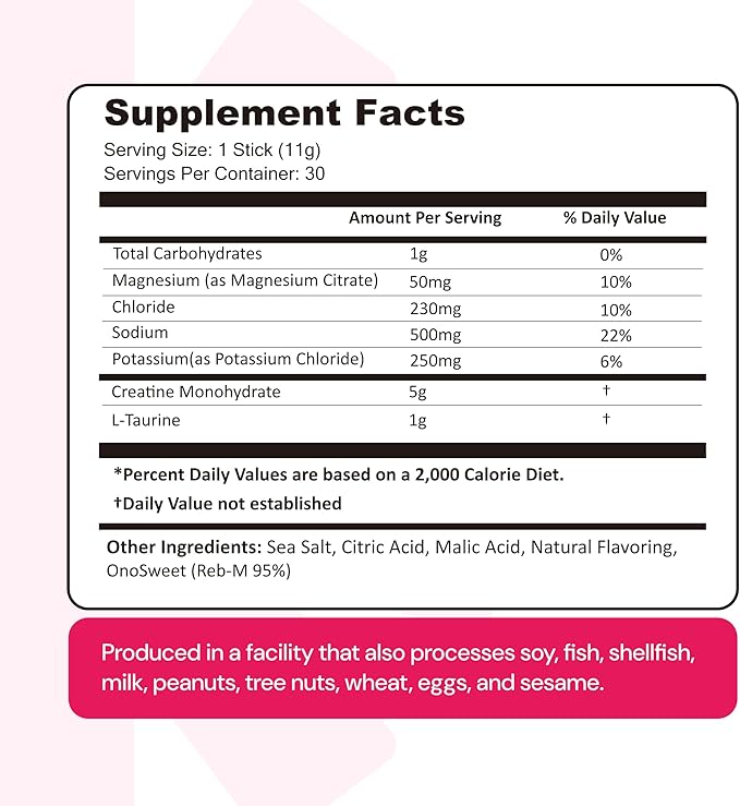 Create Creatine + Electrolytes Mix - Image 9