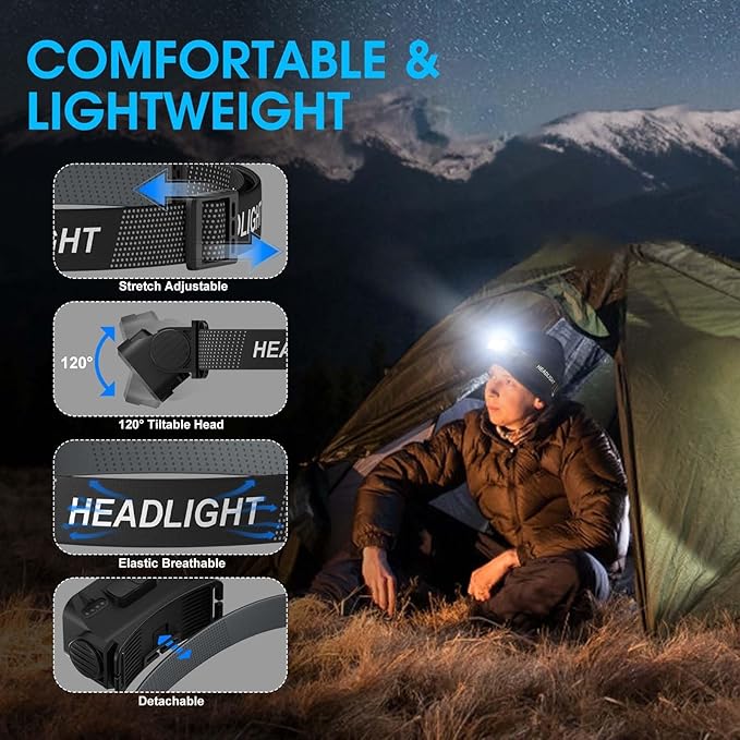 Sogdeco Rechargeable Headlamp Flashlight, 8 LED 2500LM Ultra-Light Bright - Image 5
