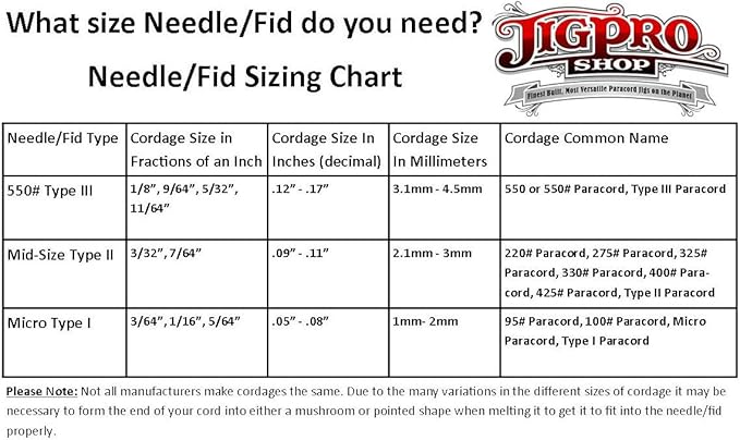 550 Type III Tapered Tip Paracord FID, Stitching Needles by Jig Pro Shop - Image 5