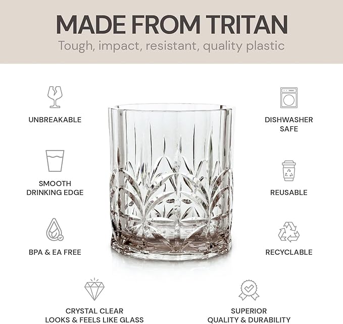 BELLAFORTE Shatterproof Tritan Plastic Short Tumbler, 13oz - Image 5