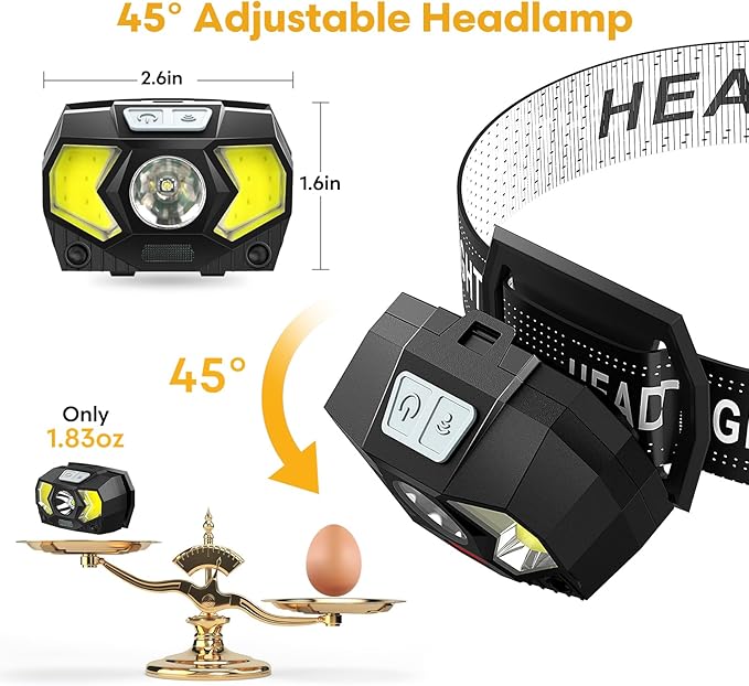 Headlamp 2 Pack, 1500 Lumen Bright LED Head Lamp - Image 5