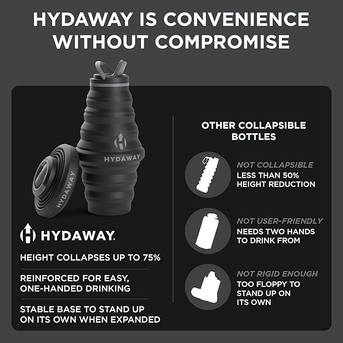 HYDAWAY 25oz Collapsible Water Bottle - Image 6