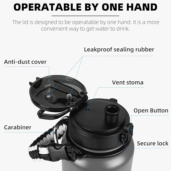 Fanhaw 40 oz Insulated Stainless Steel Water Bottle - Image 2