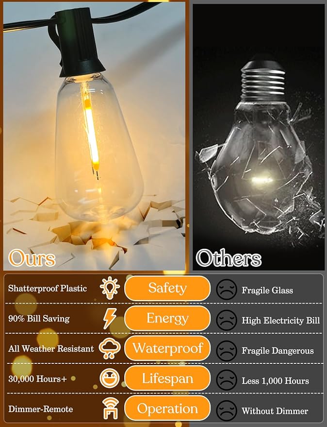 100ft Solar Outdoor String Lights - Image 5