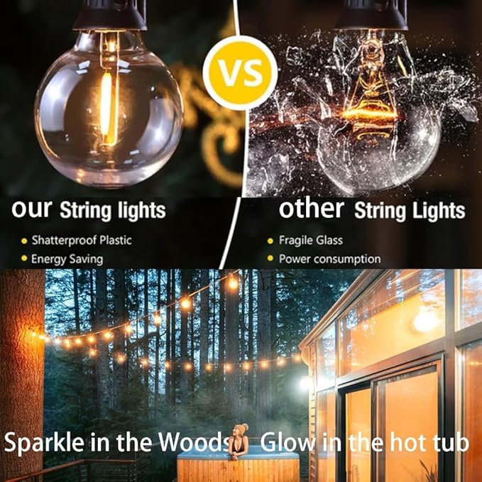 Lampat String Lights, LED 25Ft G40 Globe String Lights - Image 5