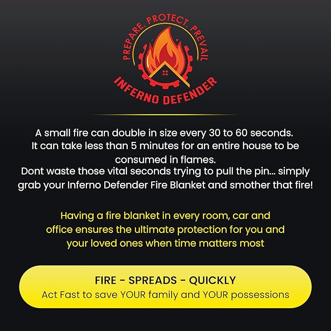 Emergency Fire Blanket For Home And Kitchen, Safe Touch Silicone Coated - Image 4