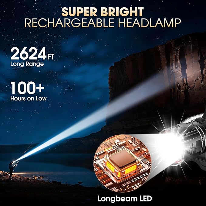 ATDOALL Super Bright LED Headlamp, High Lumen Rechargeable Head Lamp - Image 2