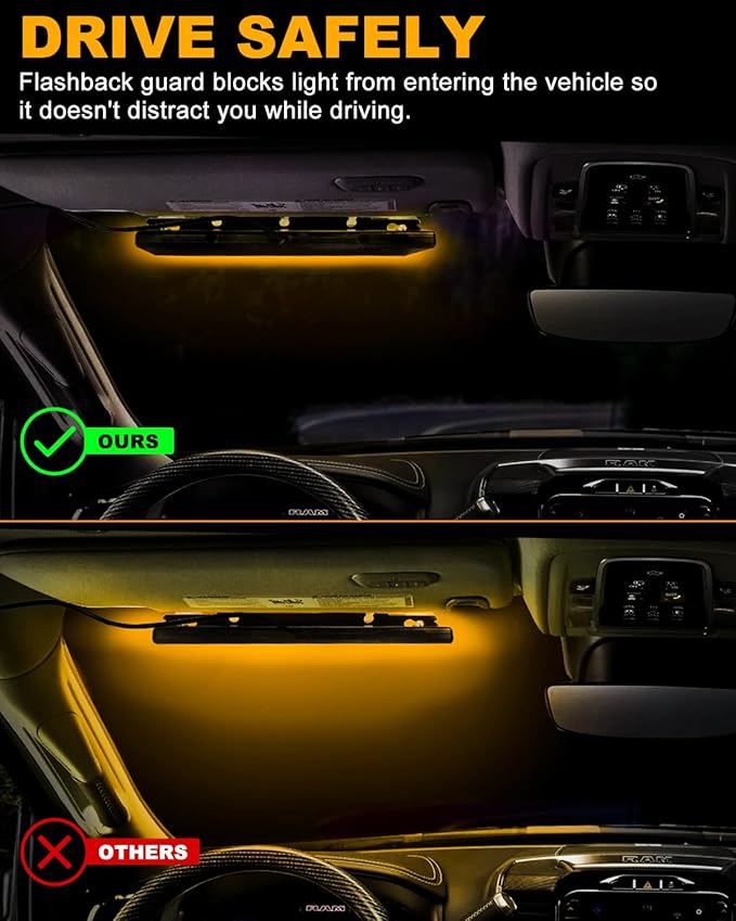 HLauto 6Z4J Emergency Dash Strobe Lights: 2x16.8 inch Amber Safety Lights - Image 7