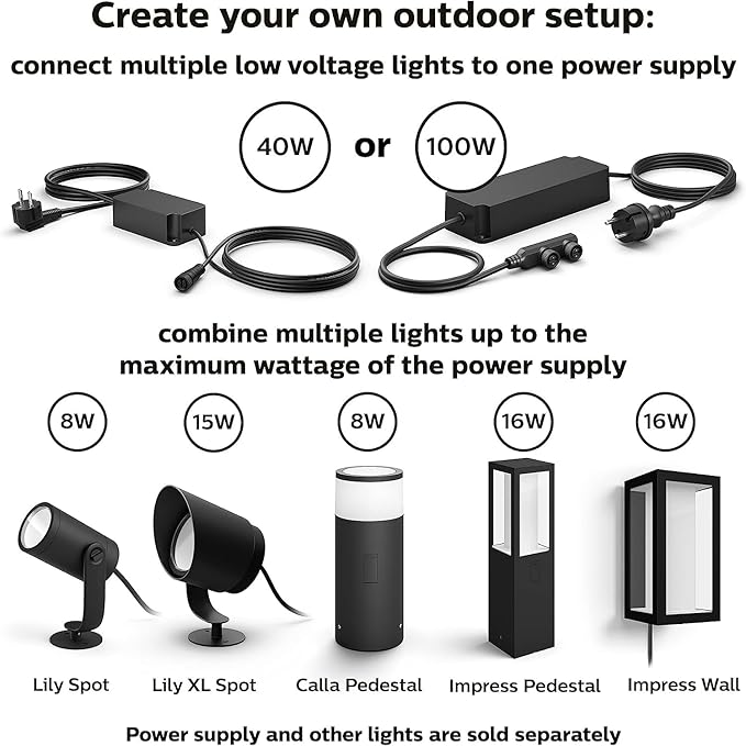 Philips Hue Outdoor 16-Foot Cable Extension - Image 5