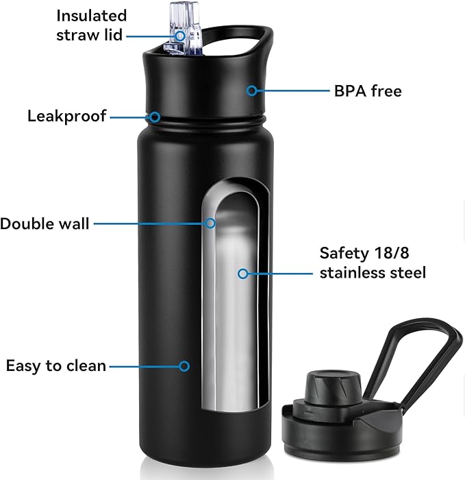 24oz Insulated Water Bottle - Image 2