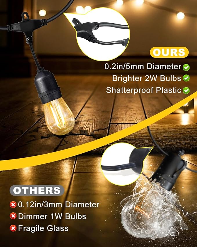 BRIMAX 2W Outdoor String Lights 25FT, Patio Lights Commercial Grade - Image 4