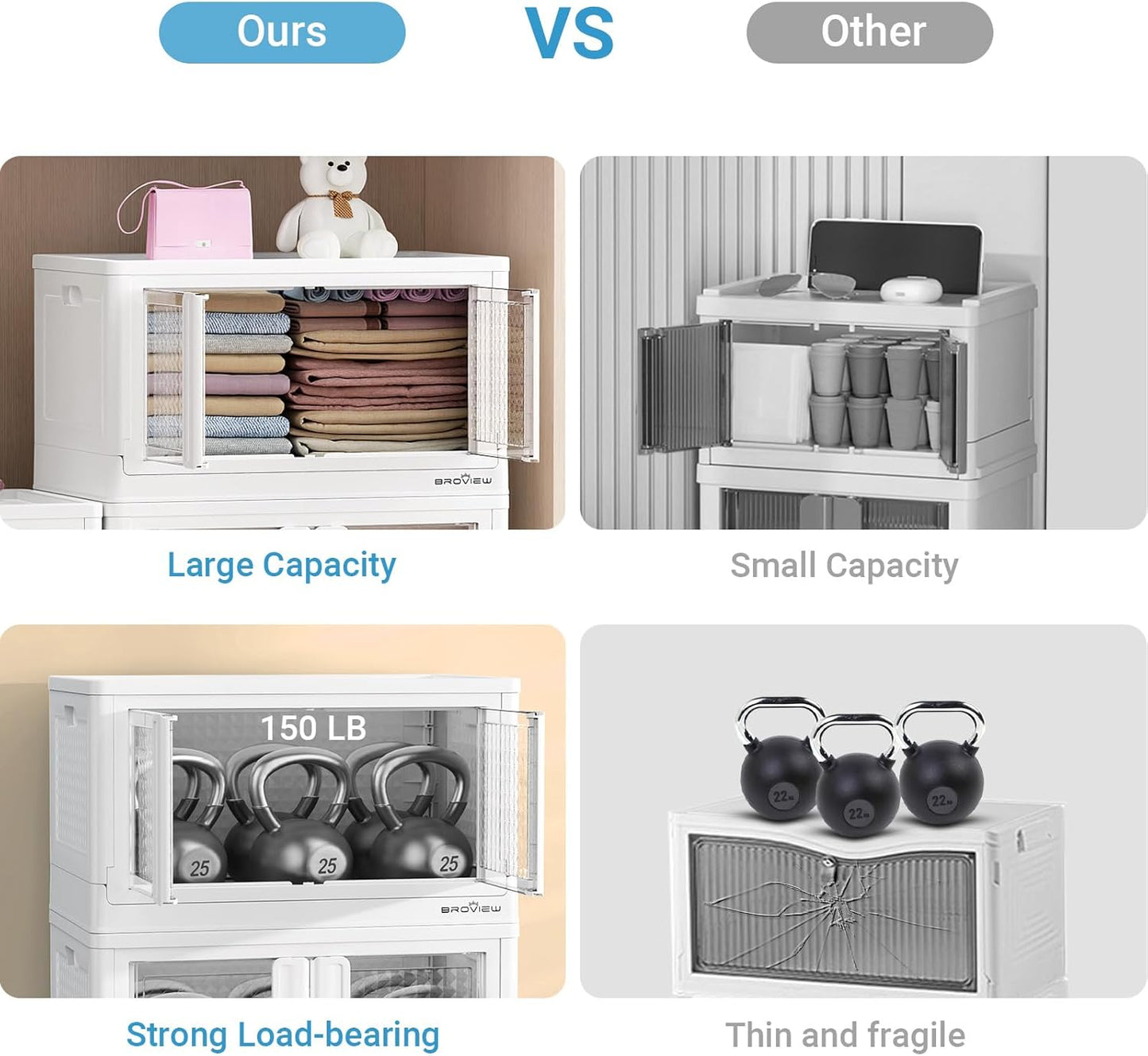 BROVIEW 140Gal Stackable Storage Bins with Lids & Wheels, 560Qt Plastic Collapsible Closet Organizer and Storage Drawers, Storage Boxes Cabinets for Home, Office, 7 Pack, White