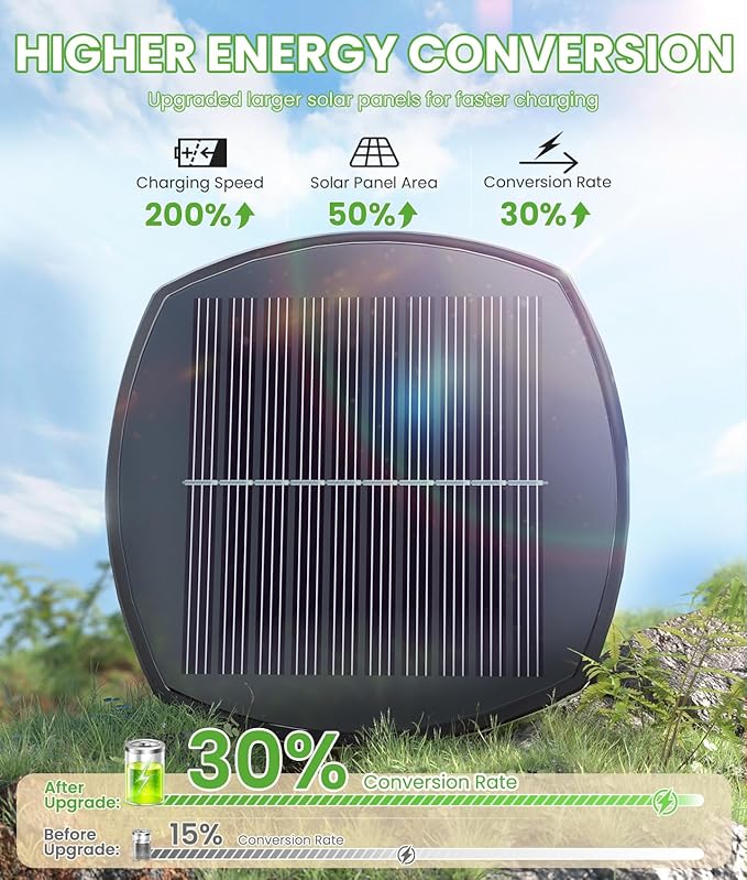 BITPOTT Bright Solar Pathway Lights Outdoor, 8 Pack Solar Powered Garden Lights - Image 3