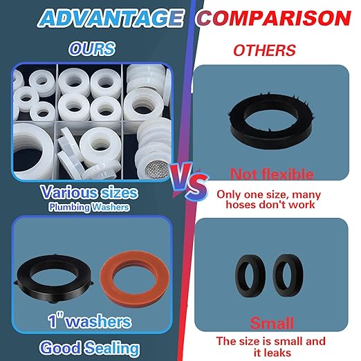 KEZE 24 Sizes Plumbing Washers Assorted Kit 165 PCS Garden Hose Washer Rubber - Image 7