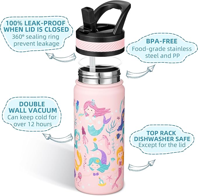 Fanhaw 18 Oz Kids Insulated Water Bottle - Image 2