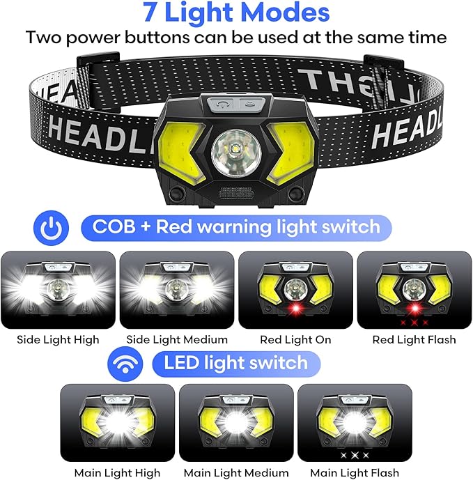 Lsnisni LED Headlamp 2 Pack, 1500 Lumen Bright Head Lamp - Image 4