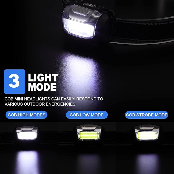 Macarrie LED Headlamps IPX4 Waterproof 3 Modes Headlamp Flashlight Bright Head - Image 3