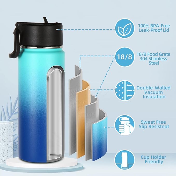 Volhoply 18oz Kids Insulated Water Bottle, Stainless Steel Water Bottles - Image 3