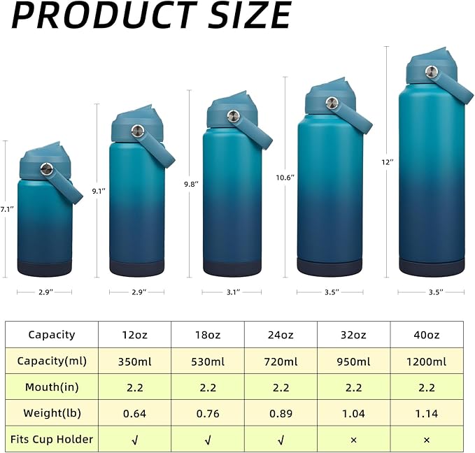BJPKPK Water Bottle with Straw Lid, 32oz Vacuum Insulated Water Bottles - Image 5