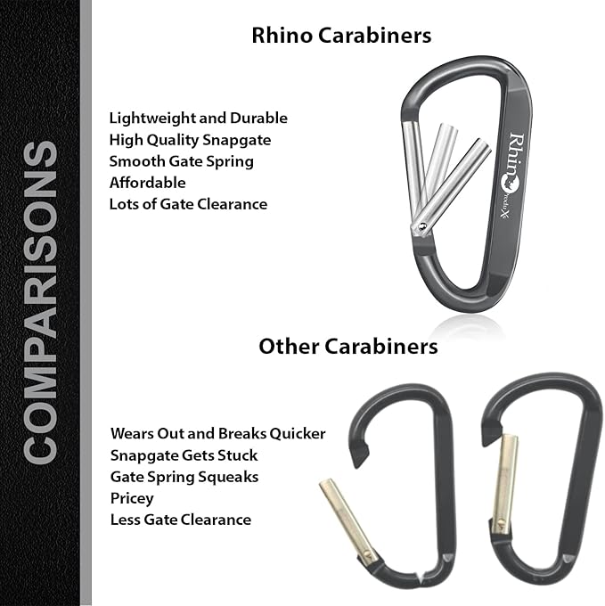 Rhino Produxs 8PCS of Lightweight Duty Snap Carabiner Clips, D Ring Shape - Image 4