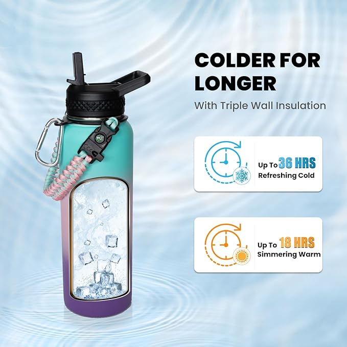RAYMYLO Insulated Water Bottle 40 oz, Triple Wall Vacuum Stainless Steel - Image 2