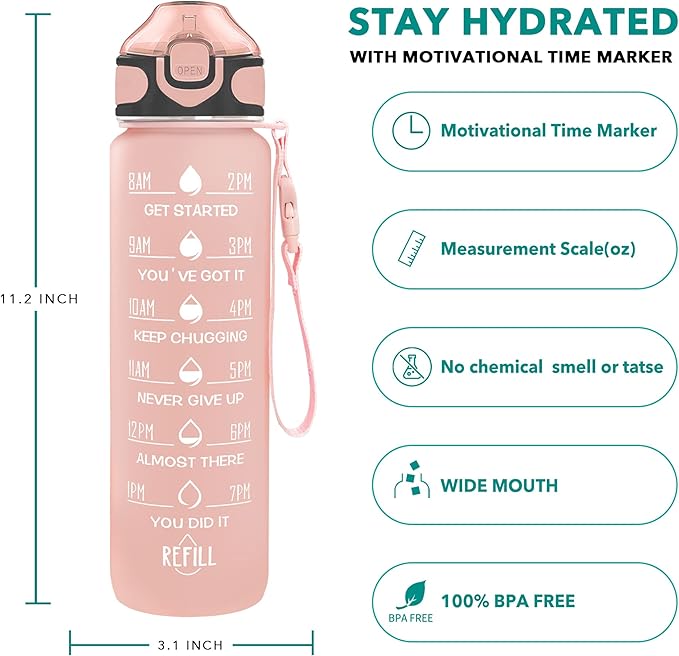 Enerbone 32 oz Water Bottle - Image 2