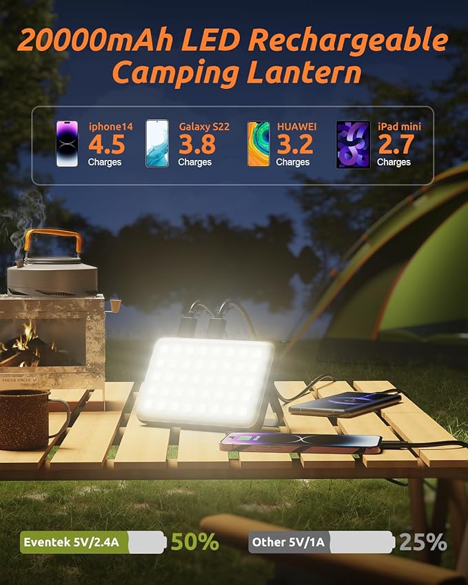 Eventek LED Camping Lantern Rechargeable, 20000mAh Portable Camping Lights up - Image 4