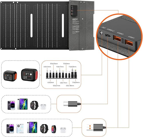 60W YT60 Solar Panel Charger Solar Battery High Efficiency Camping Waterproof - Image 2