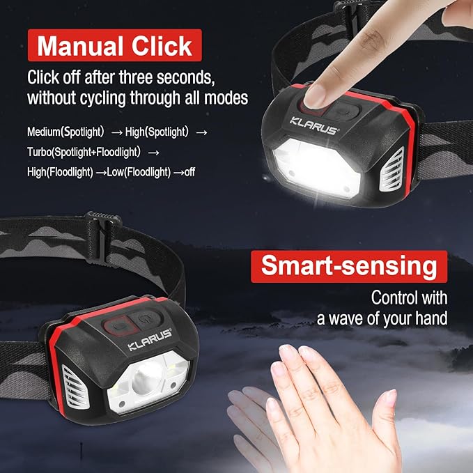klarus HM1 2PCS IPX6 Waterproof Rechargeable Headlamp - Image 3
