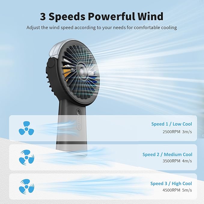 Otlonpe Handheld Misting Fan Portable, Small Personal Hand Held Rechargeable - Image 7