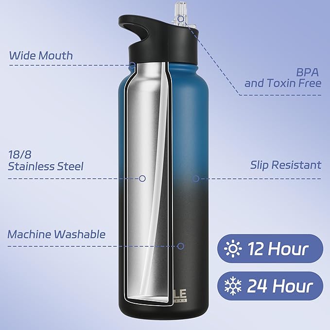HASLE OUTFITTERS 40oz Stainless Steel Water Bottle, Vacuum Insulated Double - Image 2