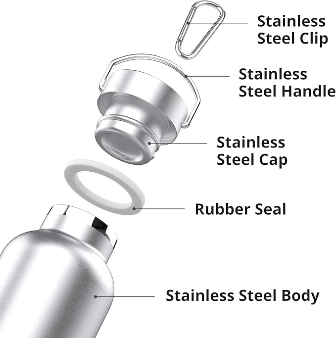 Triple Tree 17OZ Vacuum Insulated Stainless Steel Water Bottle, Double Wall - Image 3