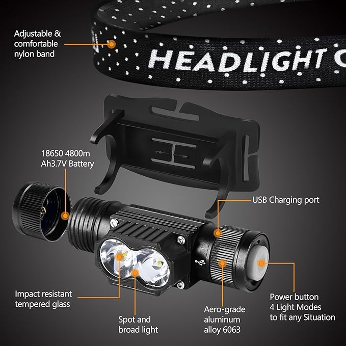 Headlamp Rechargeable 4 Pack, 1200 Lumen LED Head Lamp - Image 3