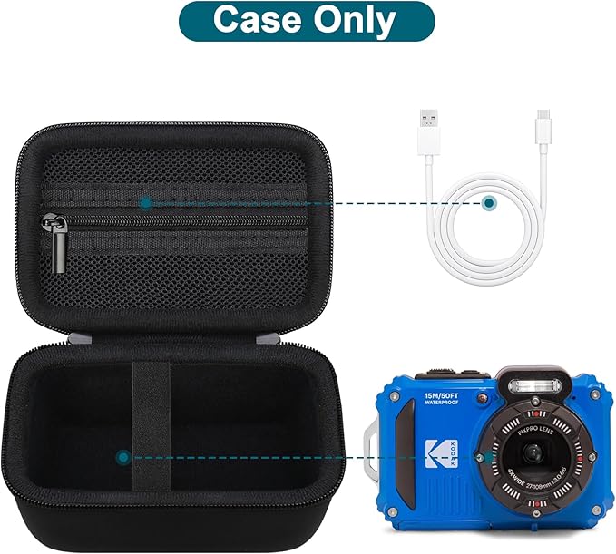 Canboc Carrying Case for Kodak PIXPRO WPZ2 Rugged Waterproof Digital Camera - Image 2