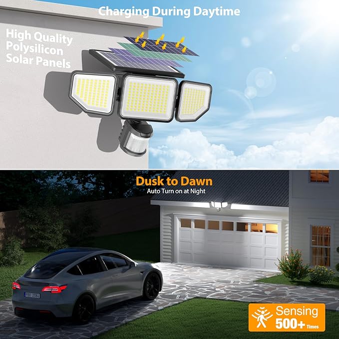 Onforu 4500LM Solar Lights Outdoor, 3 Heads Security Lights - Image 6