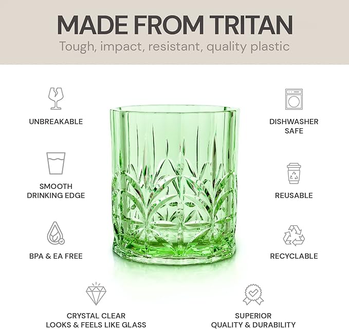 BELLAFORTE Shatterproof Tritan Plastic Short Tumbler, 13oz - Image 5