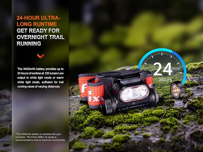 Fenix HM65R-T V2.0 Running Headlamp, 1600 Lumen White Light and Warm White Dual - Image 9