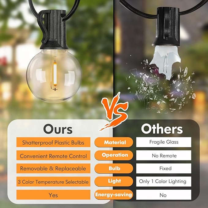 150FT LED Outdoor String Lights - Image 5