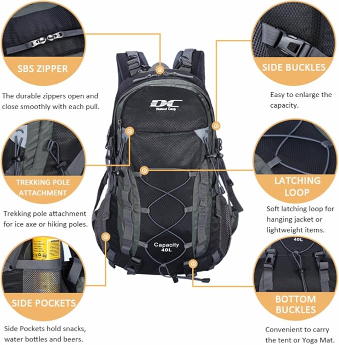 Diamond Candy Waterproof Hiking Backpack - Image 2