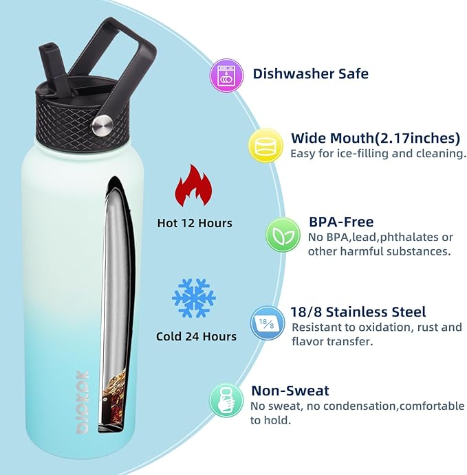 BJPKPK 2 Pack Insulated Water Bottles - Image 2
