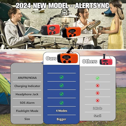 7400mWh Weather Emergency Radio, Portable Solar AM/FM/NOAA Hand Crank Radio - Image 2