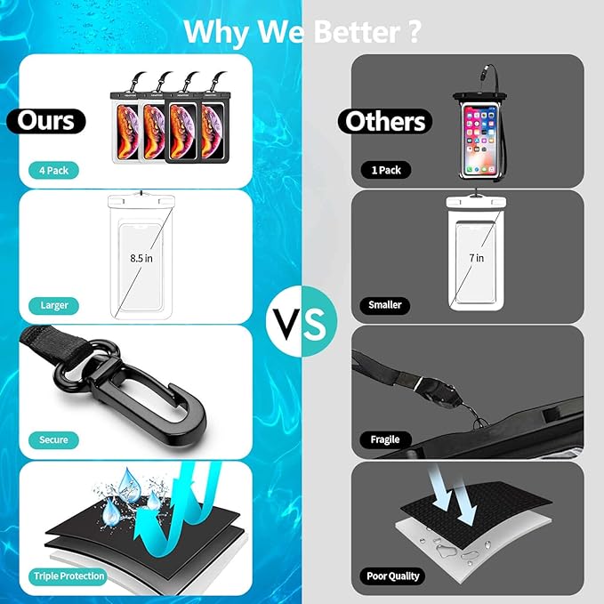 Waterproof Cell Phone Pouch : 4 Pack Float Clear Cell Holder Protector - Image 2