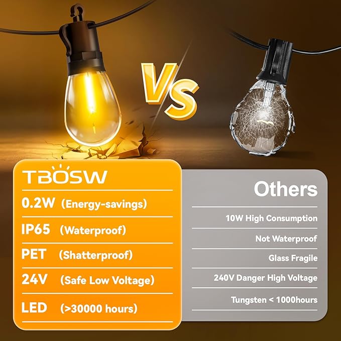 Outdoor String Lights Patio LED Light Outside - 20M 18+1 S14 LED - Image 3