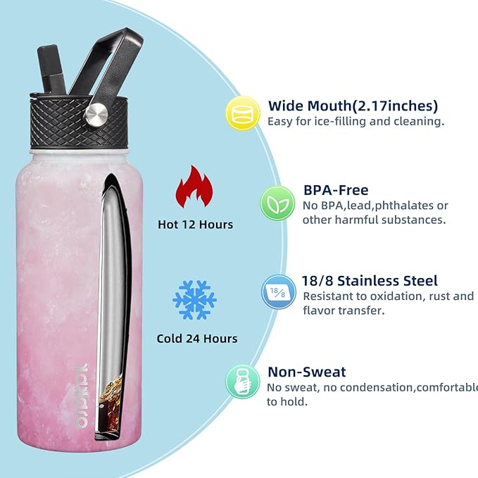 BJPKPK 2 Pack Insulated Water Bottles - Image 2