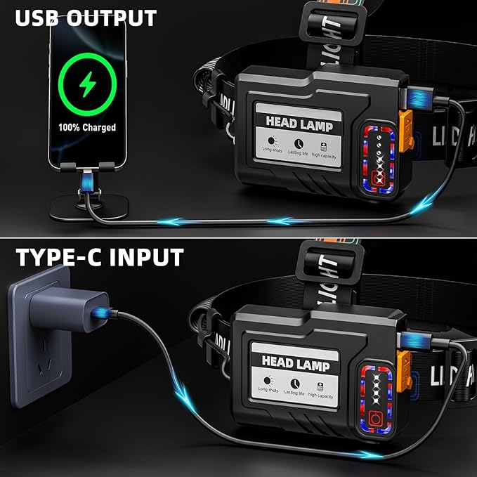 Rechargeable Headlamp 99000 High Lumens, Super Bright LED Head Lamp - Image 5