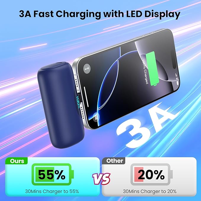 Mini Portable Charger for iPhone 17, 5500mAh LCD Display USB C Power Bank - Image 4