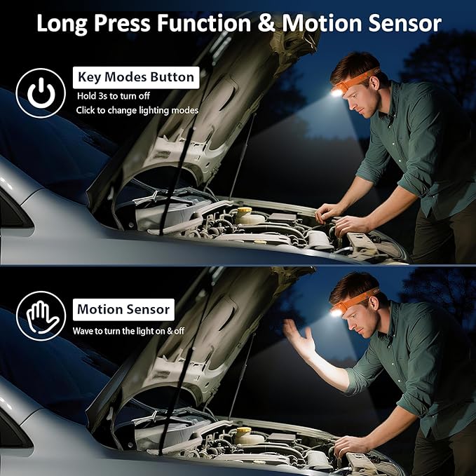 LHKNL Headlamp Rechargeable, Lumen Super Bright Motion Sensor Head Lamp - Image 2