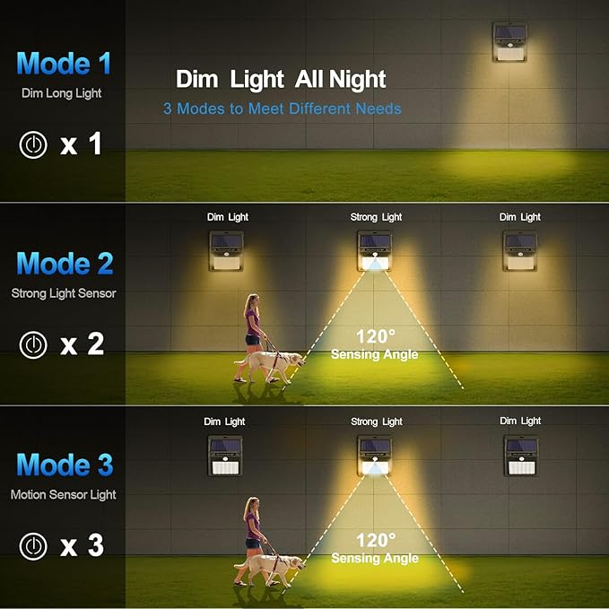 SEZAC Solar Lights Outdoor, 10 Pack Solar Motion Sensor Outdoor Lights - Image 3