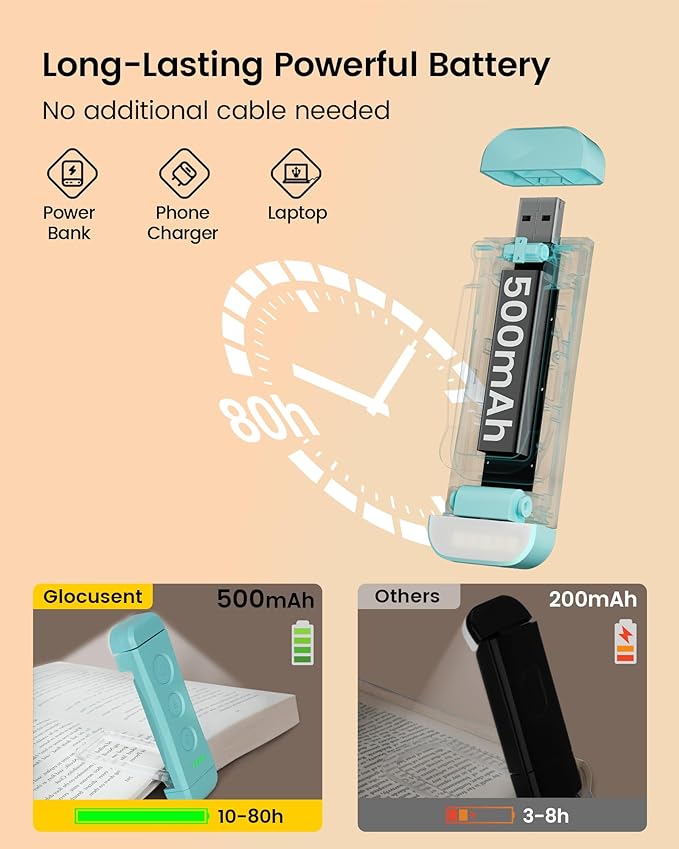Glocusent USB Rechargeable Book Light, Portable Clip-on LED Reading Light - Image 4